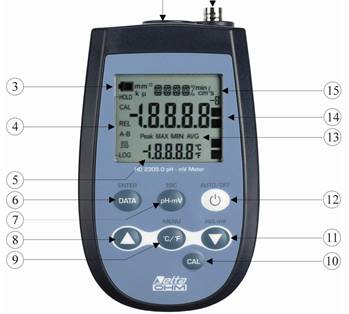 ph meter 3